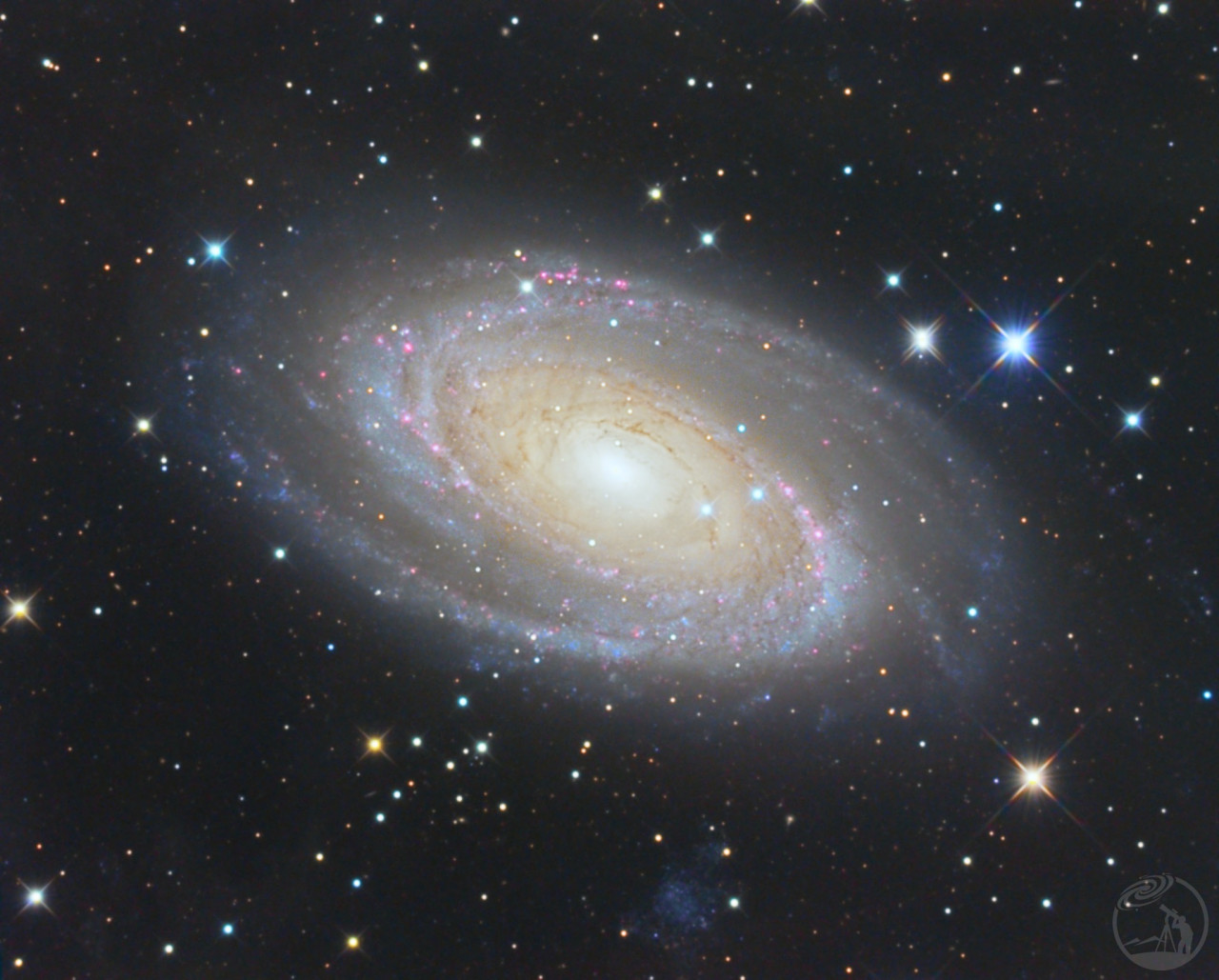M81 波得星系