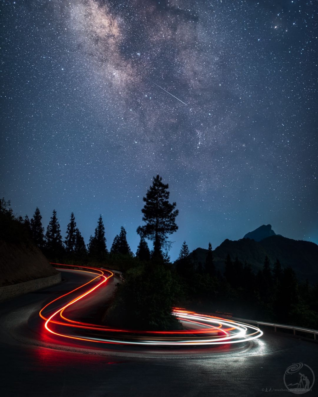 车轨星流