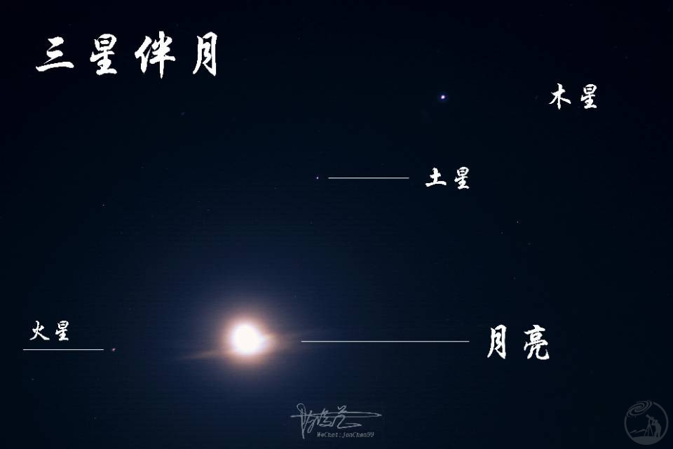 三星伴月