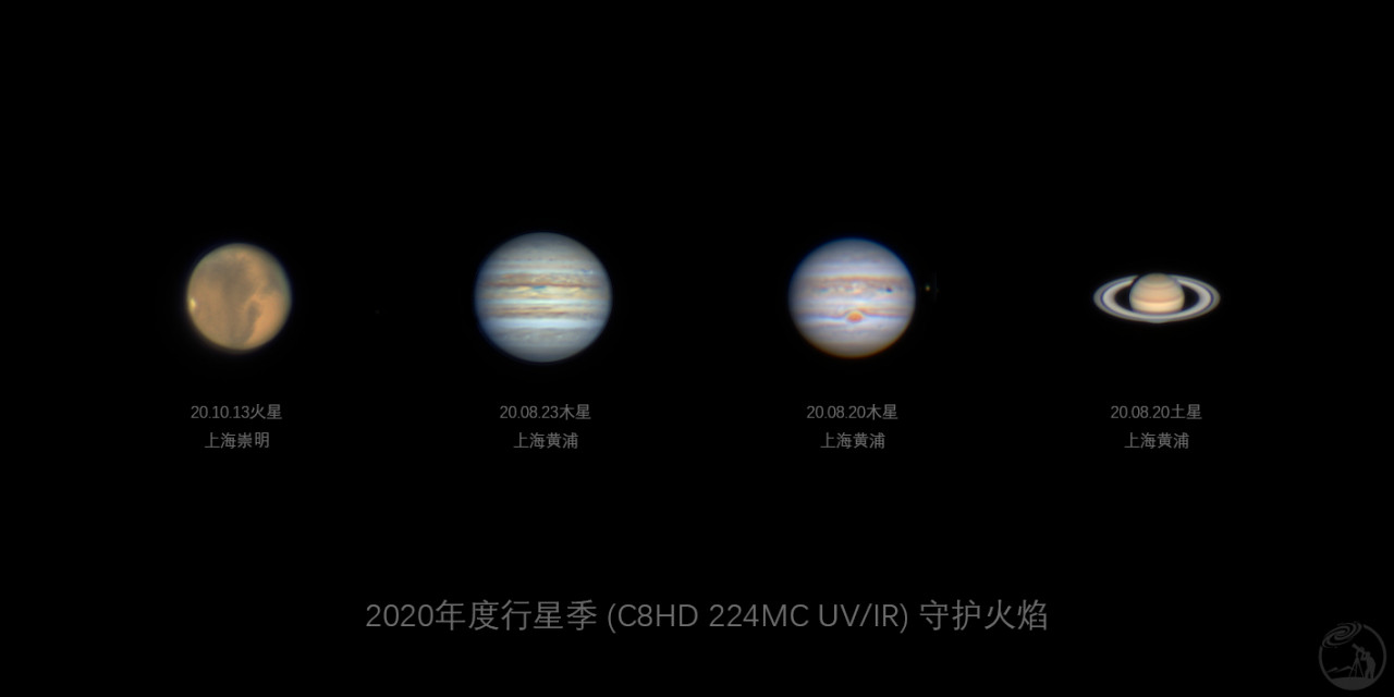 2020年行星汇总