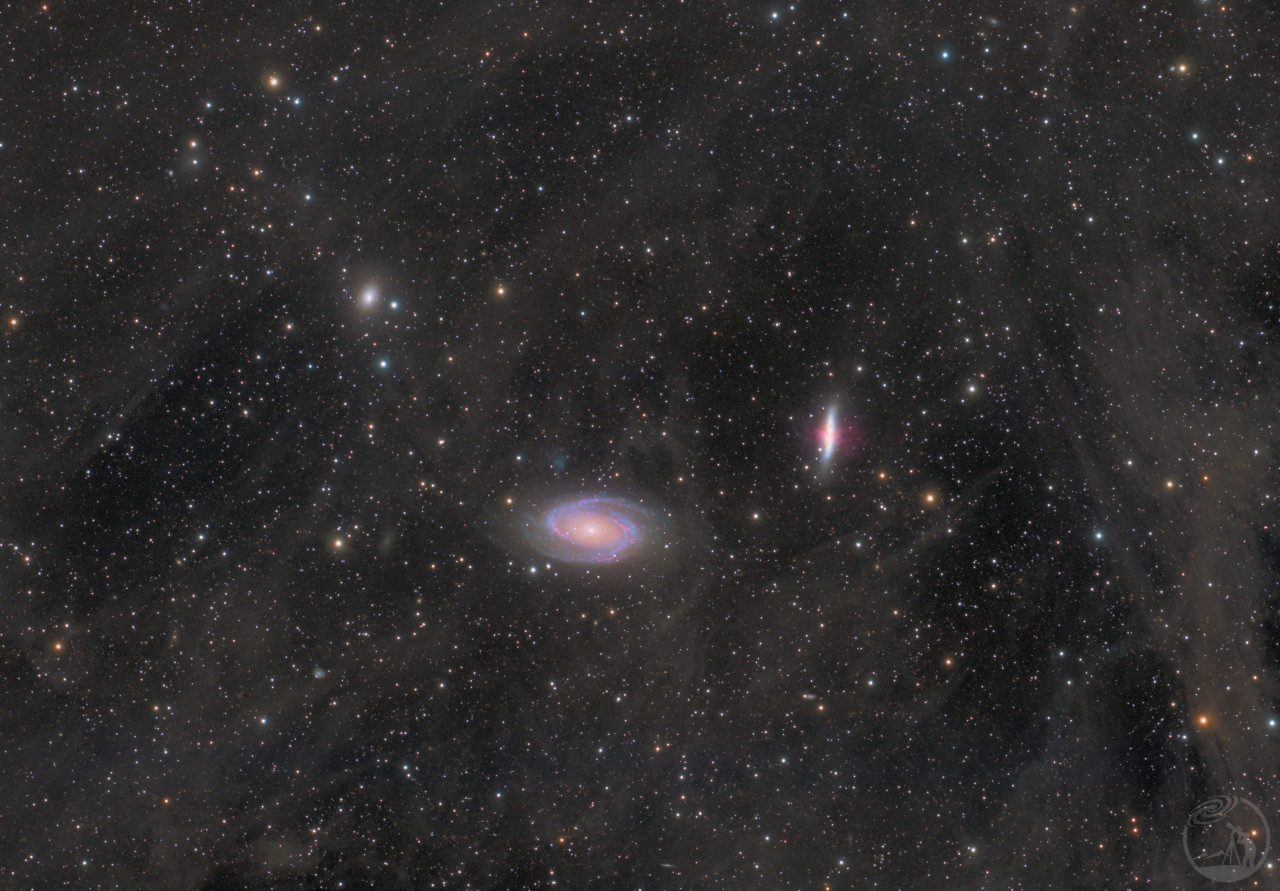 M81&M82