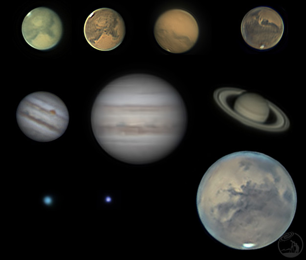 2020年行星的收获