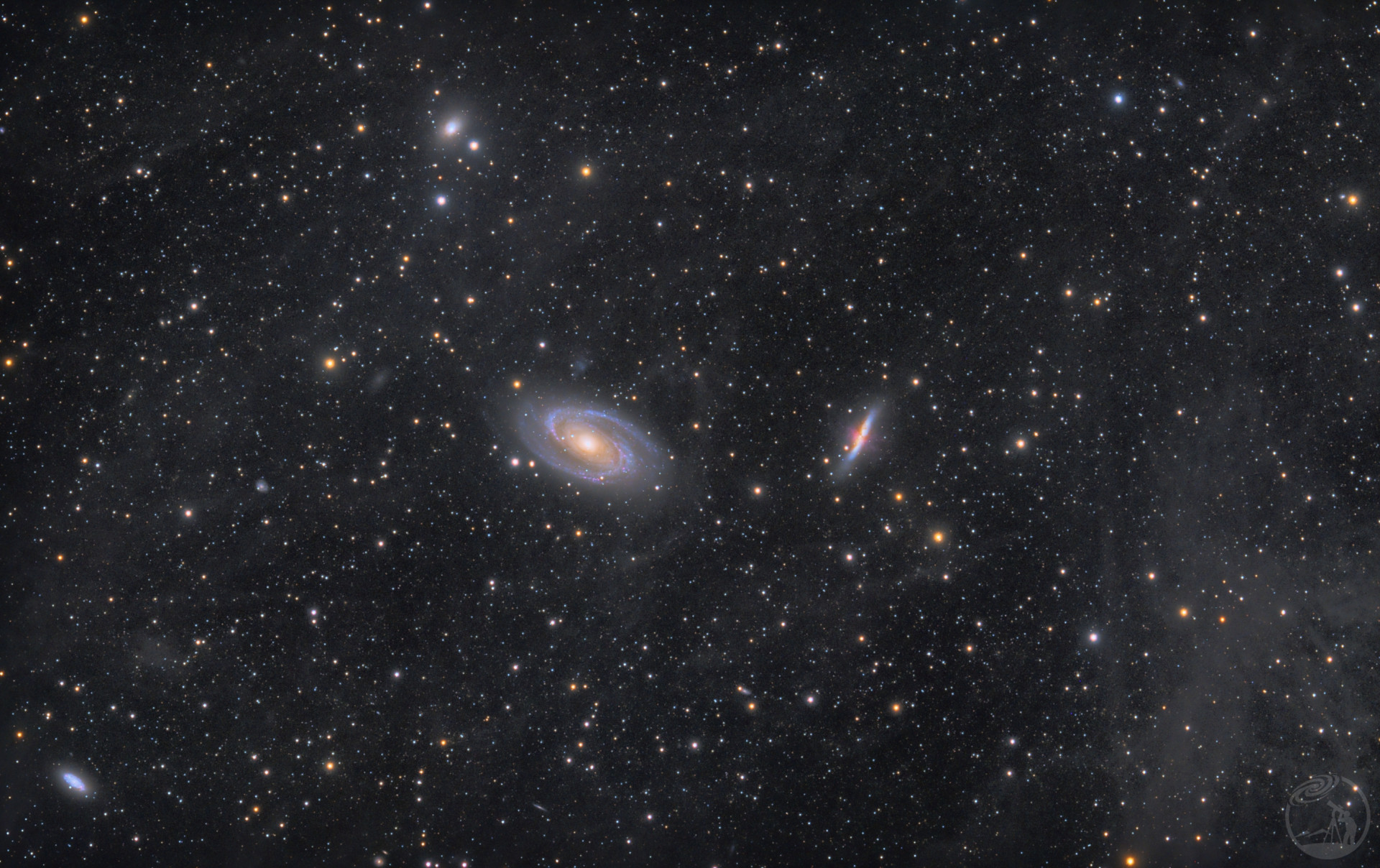 M81&82