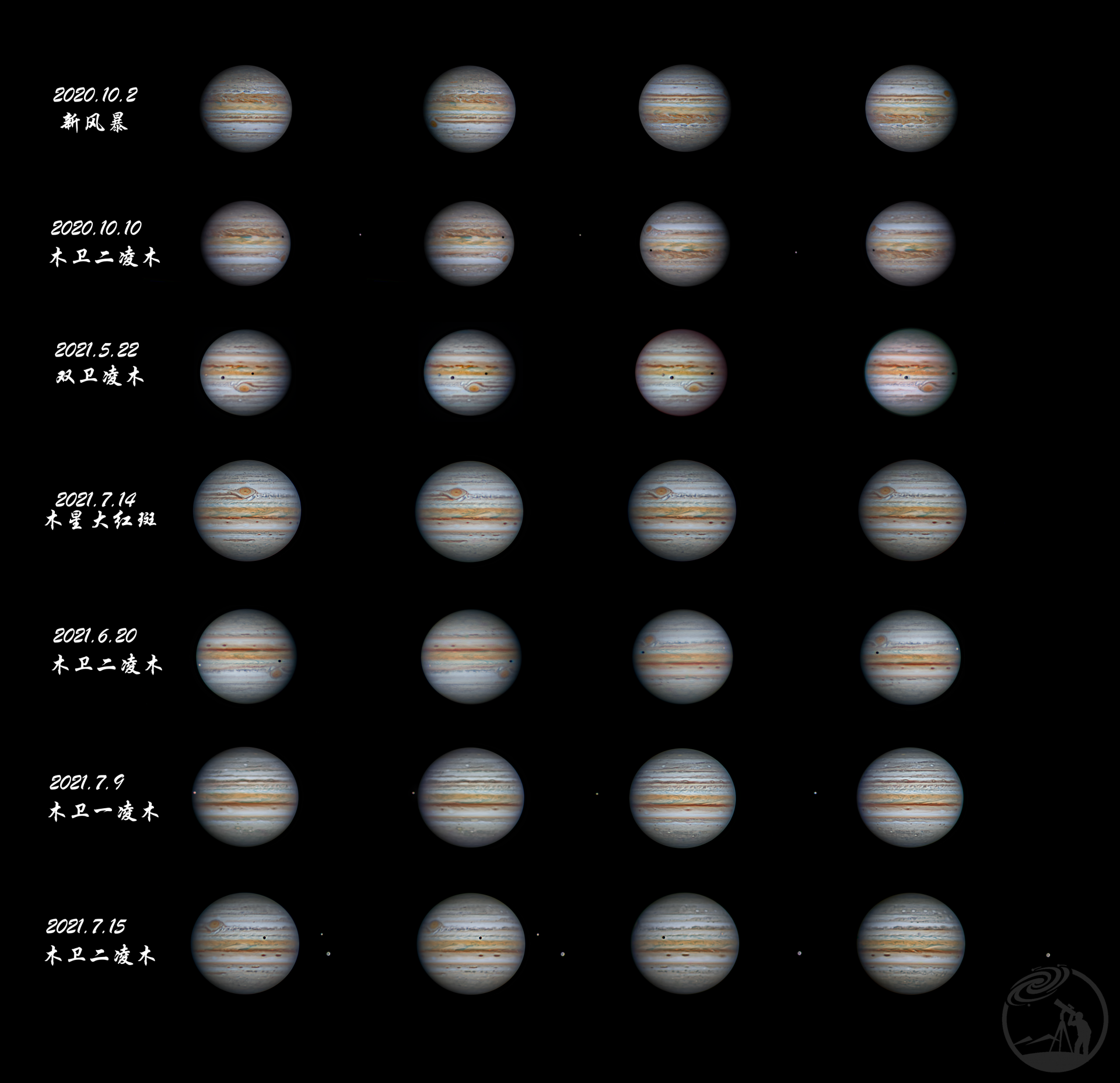 2020-2021木星凌木过程-风暴-大红斑合集