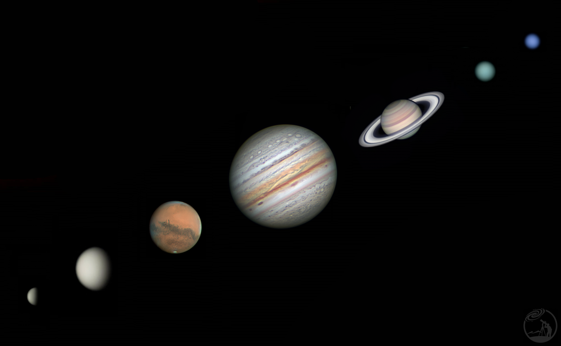 七大行星