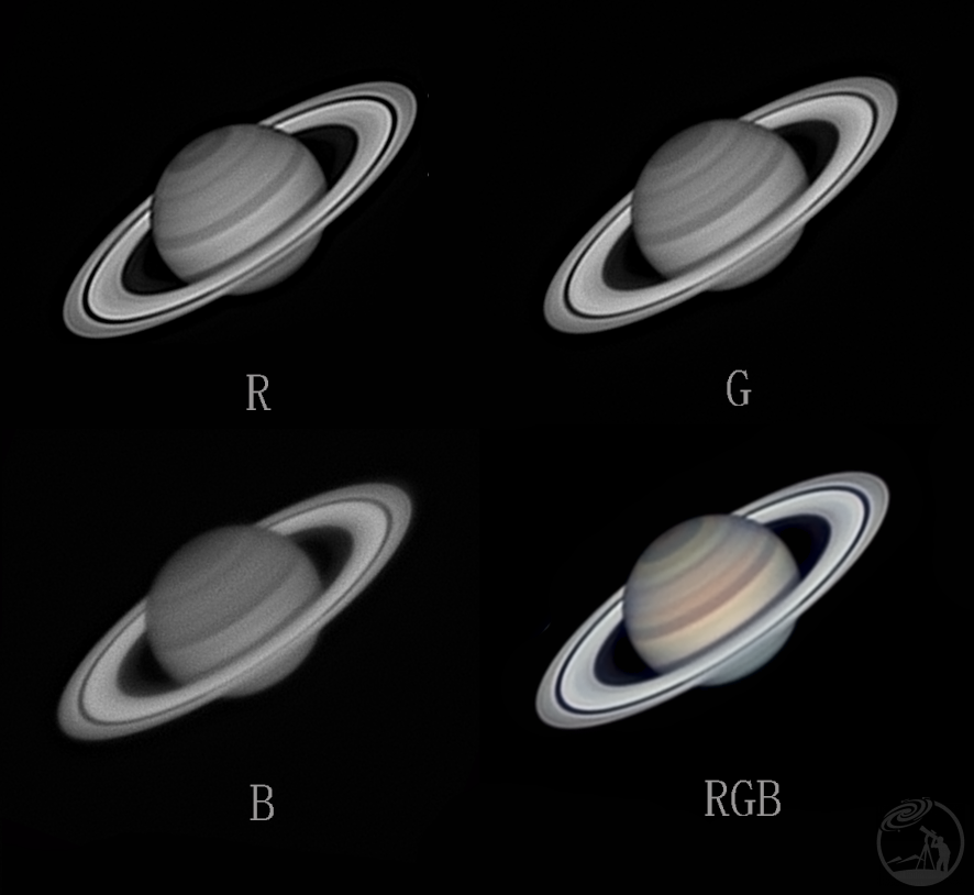 土星冲日