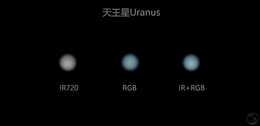 天王星