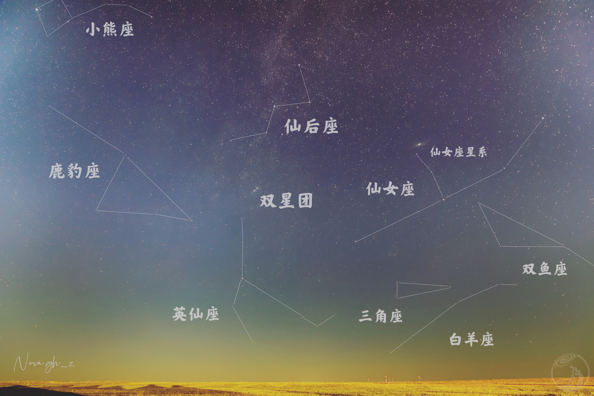 认认星座（1）