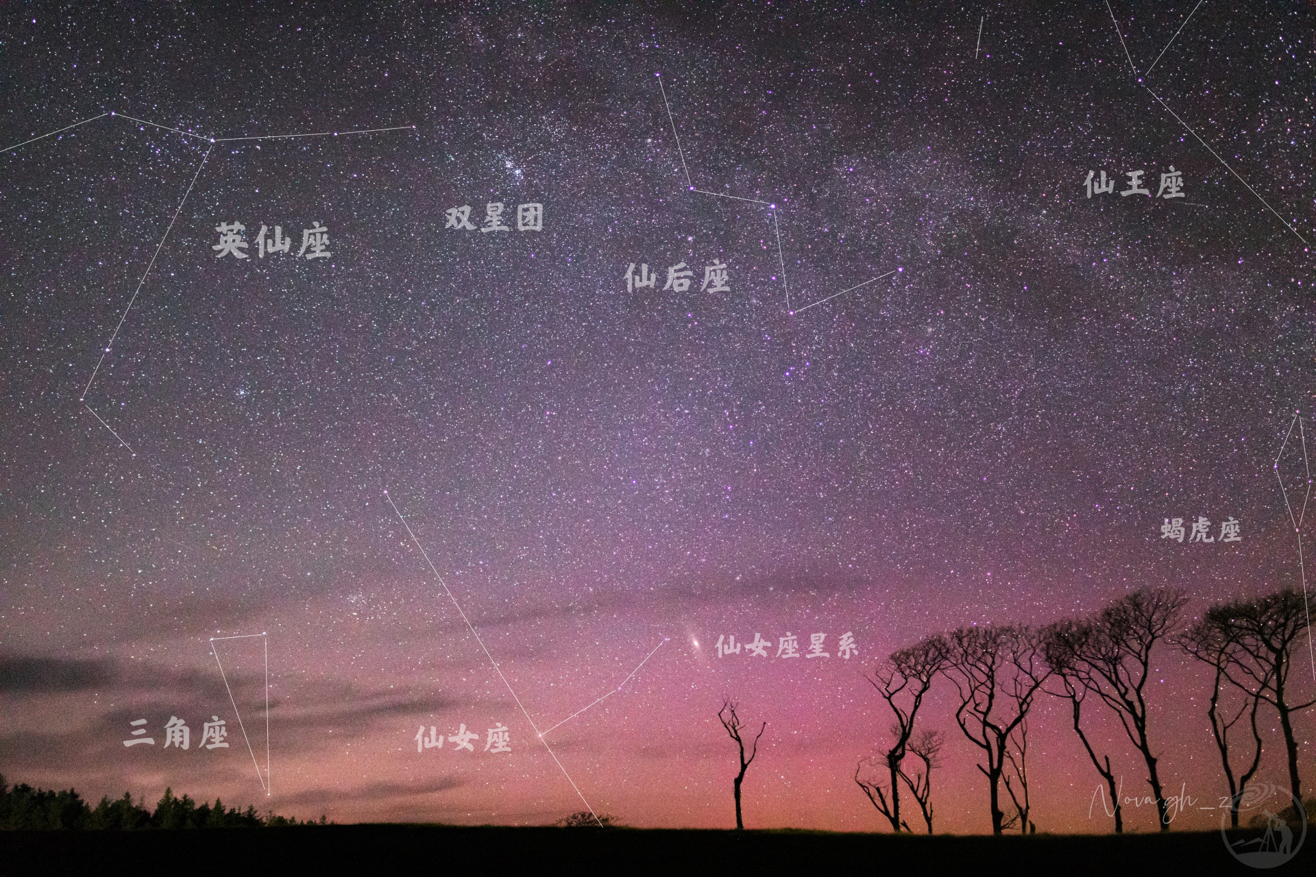认认星座（3）