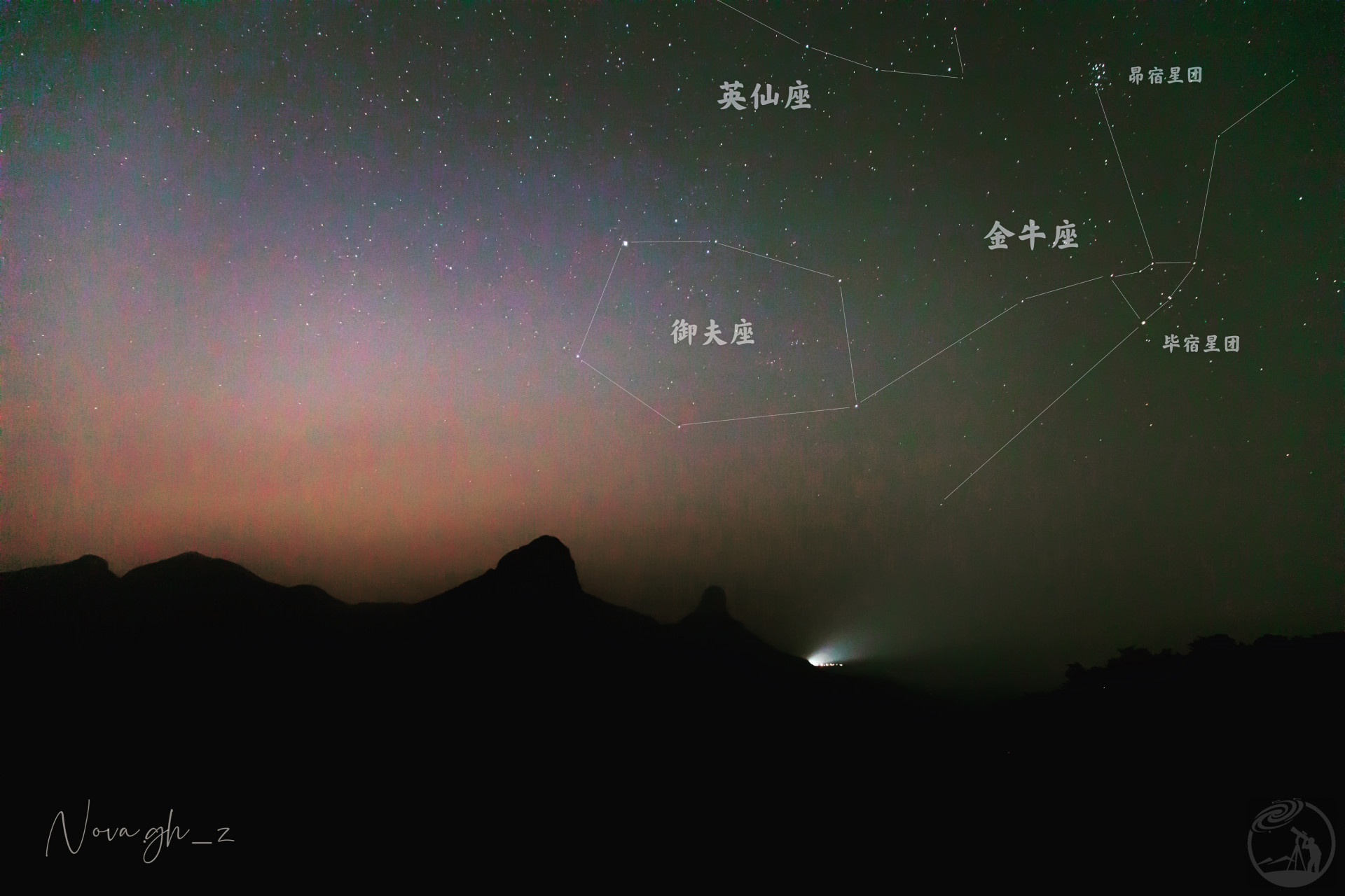 认认星座（5）