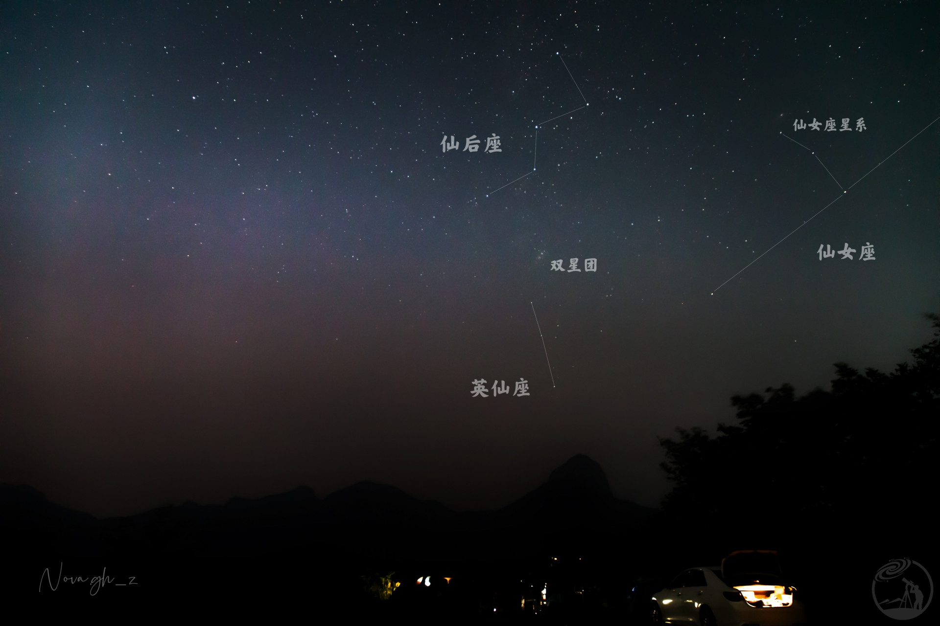 认认星座（6）