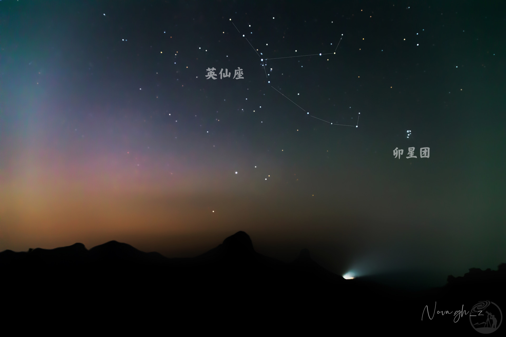 认认星座（7）