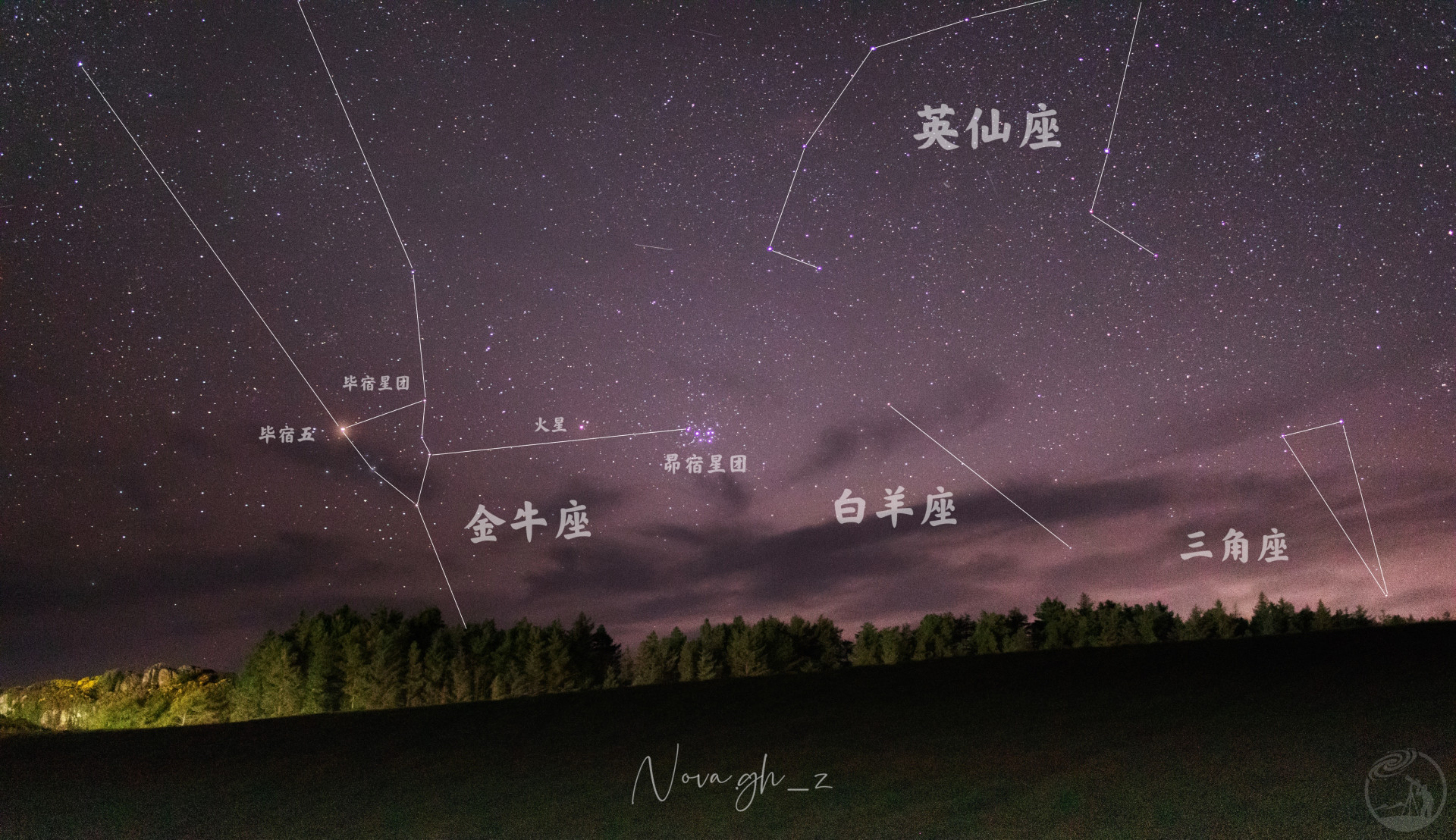 认认星座（9）