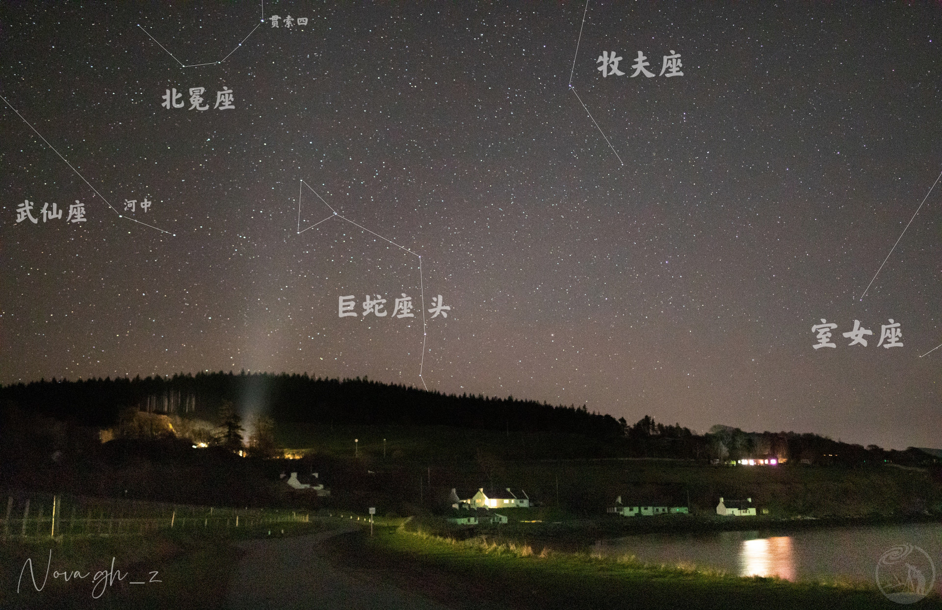 认认星座（11）
