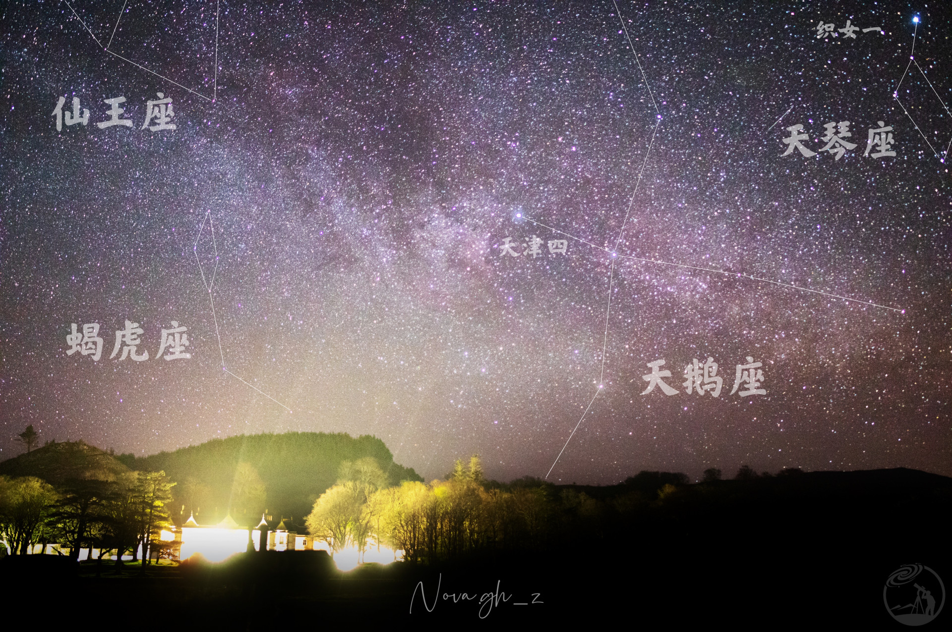 认认星座（13）
