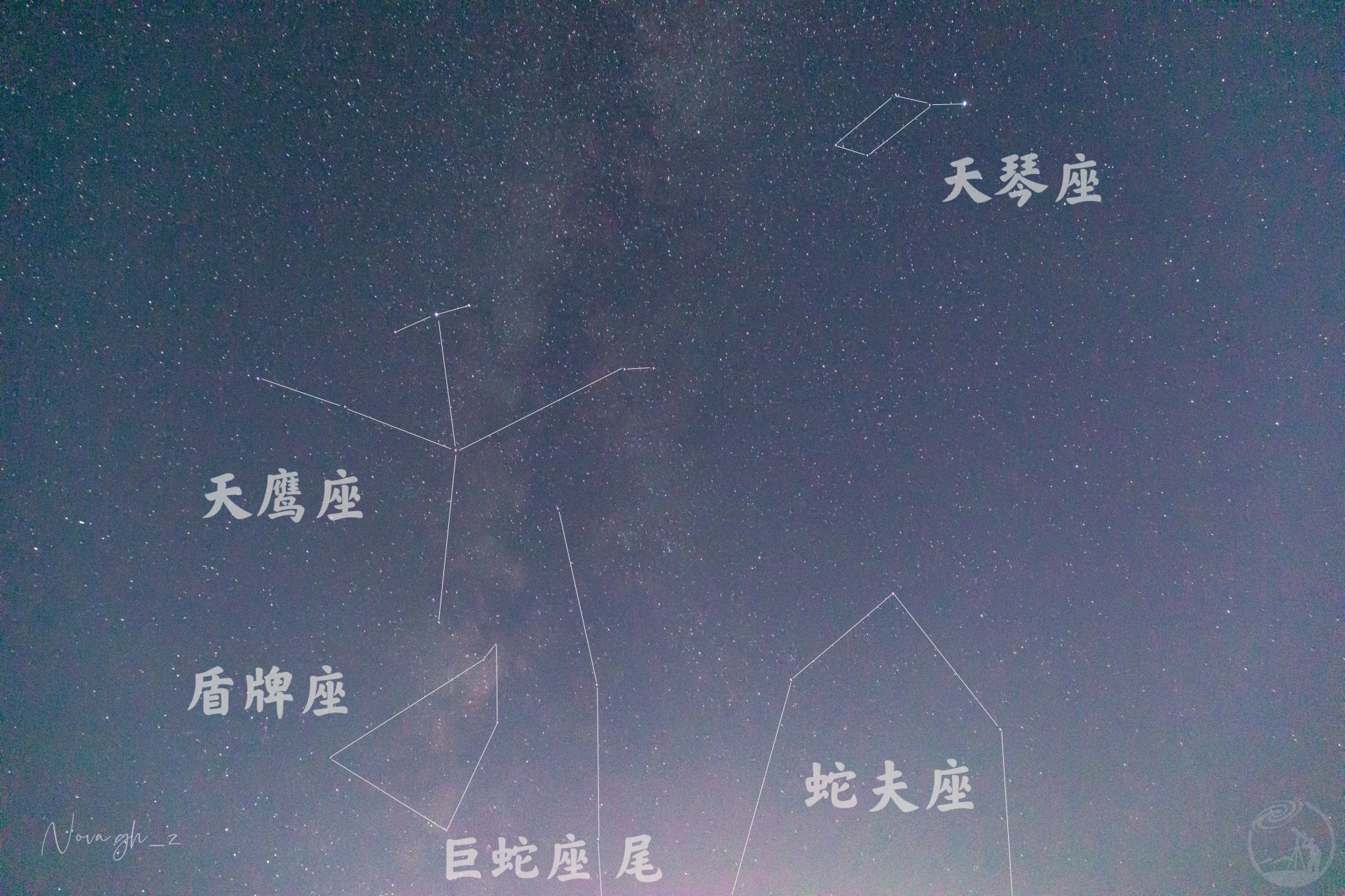 认认星座