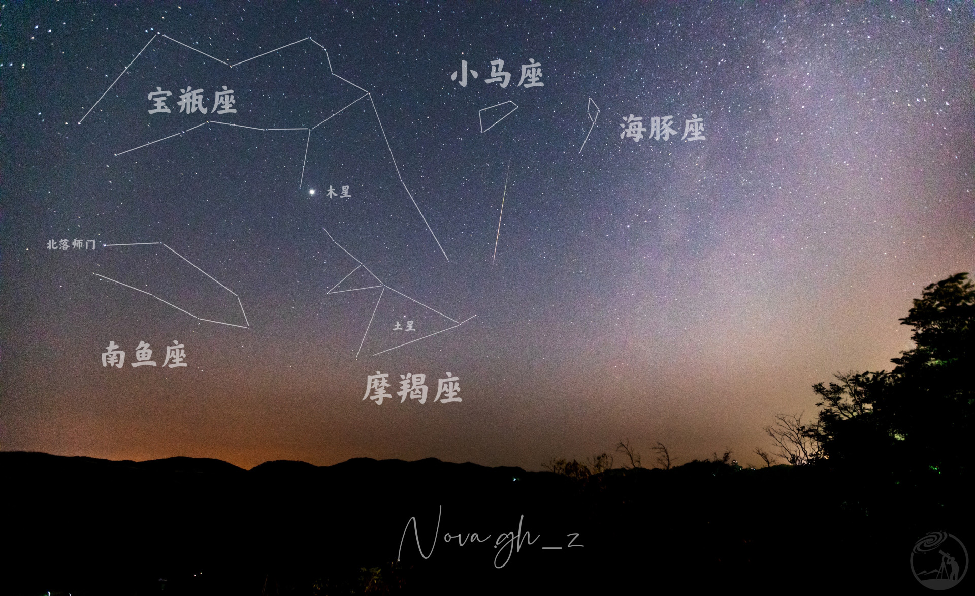 认认星座（17）