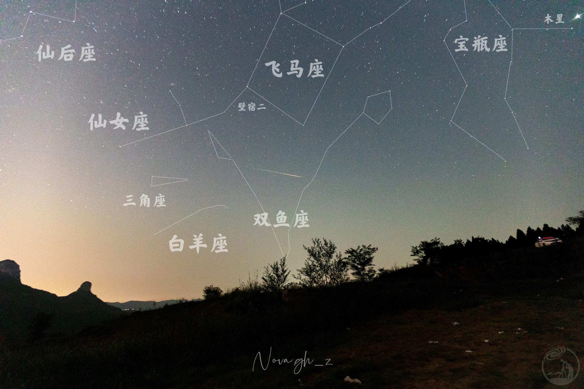 认认星座（18）