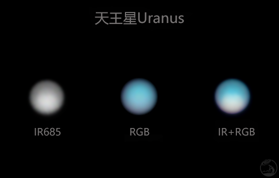 天王星