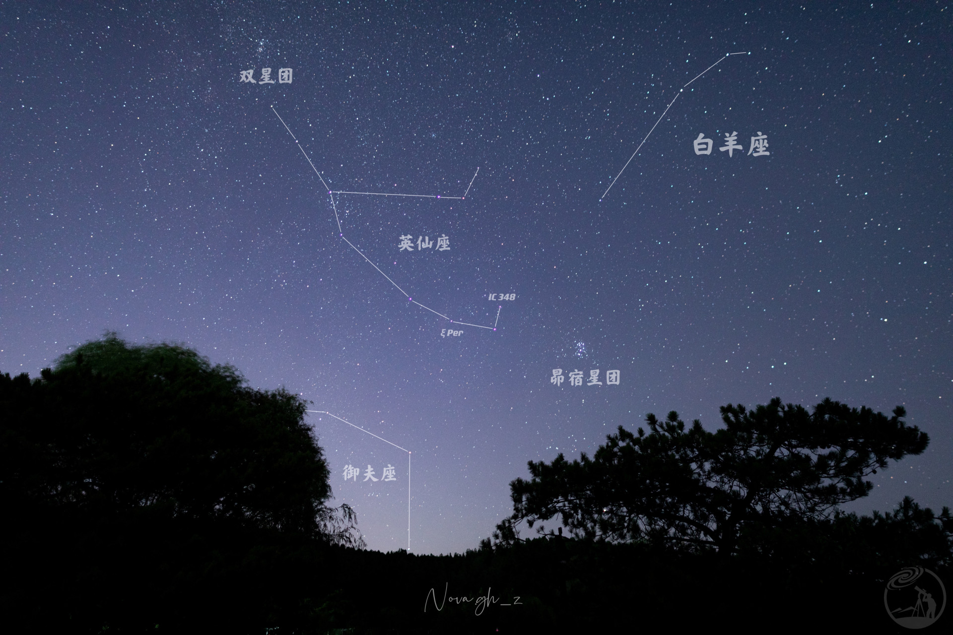 认认星座（20）