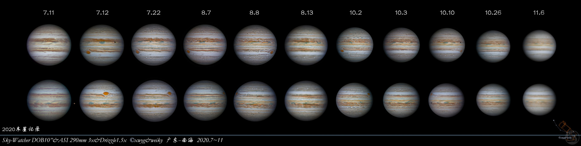 2020木星记录