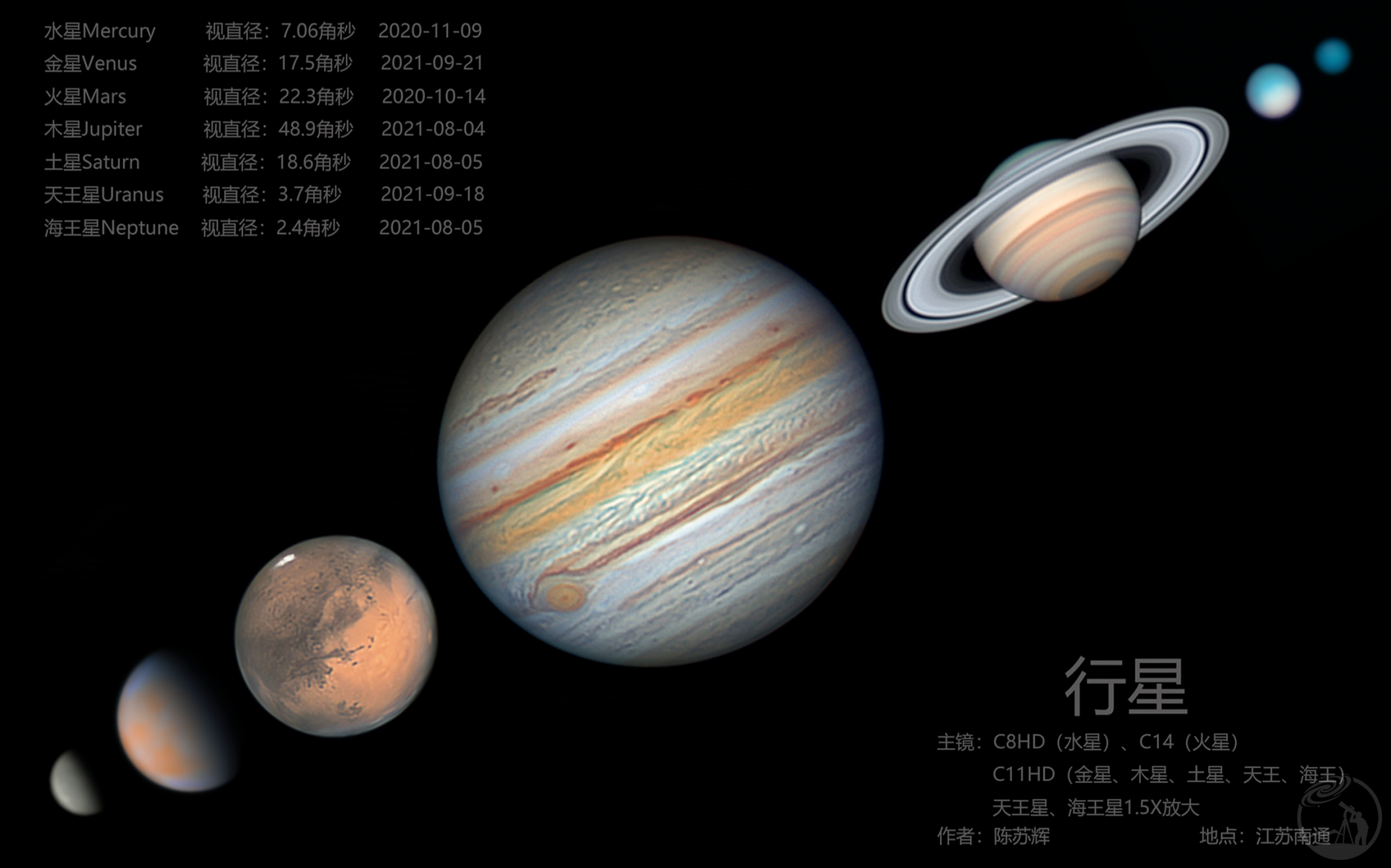 行星
