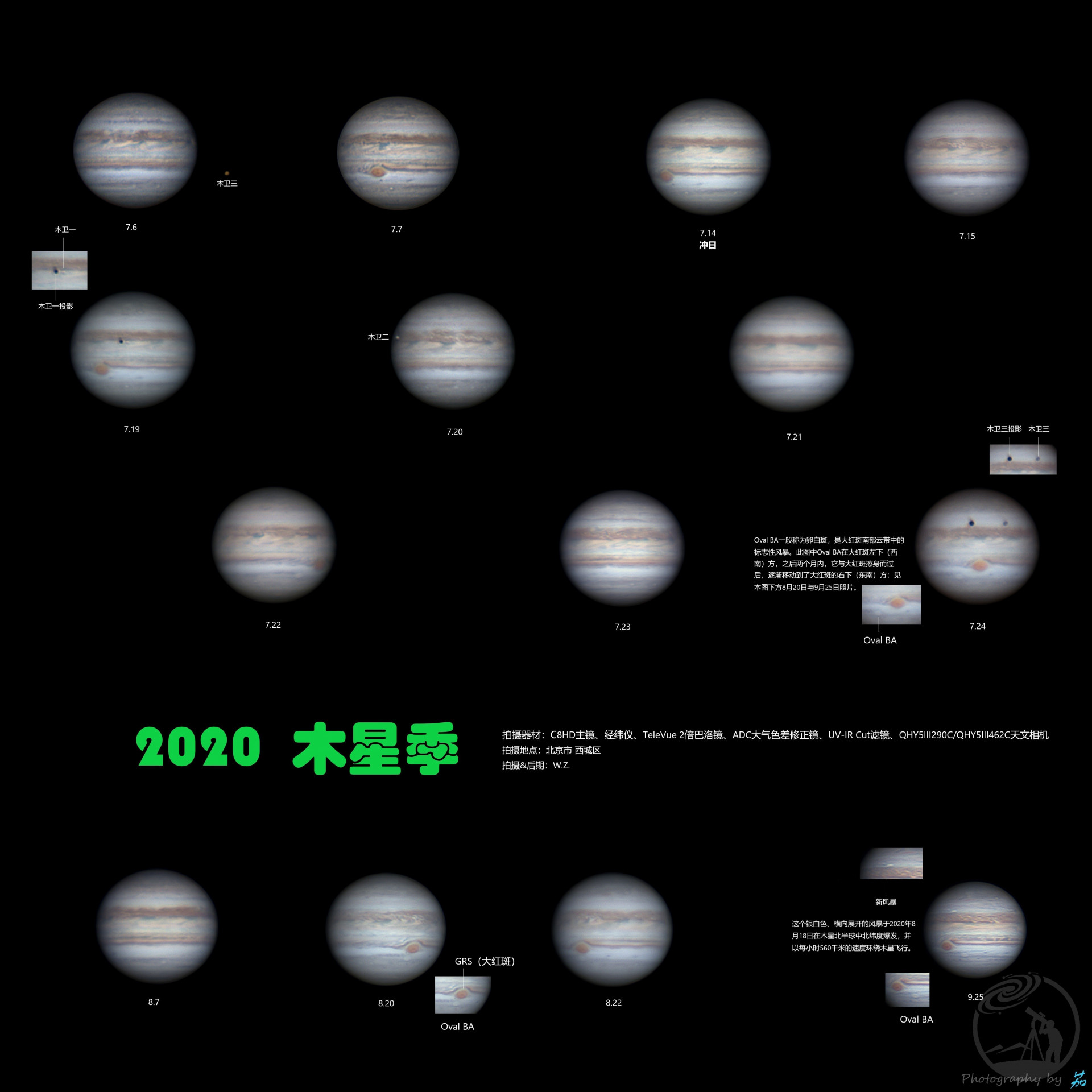 2020年木星摄影组图