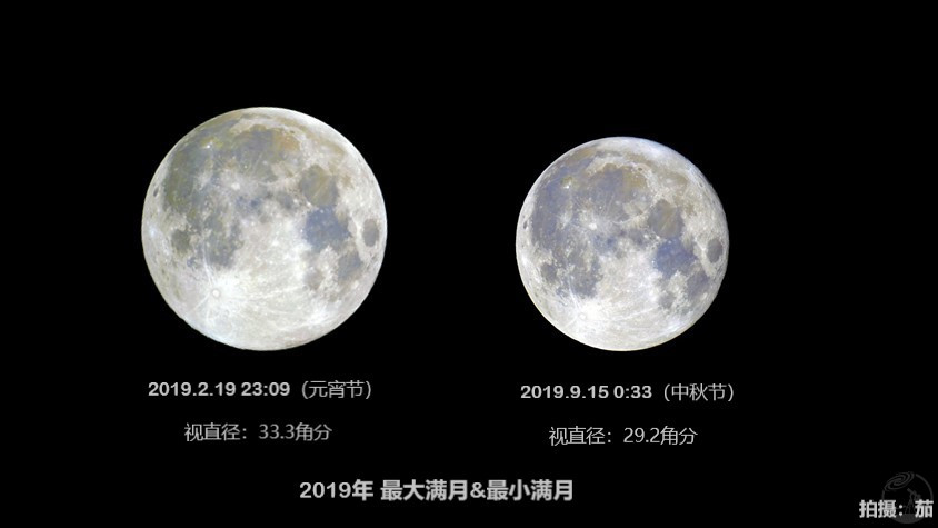 2019年最大满月vs最小满月