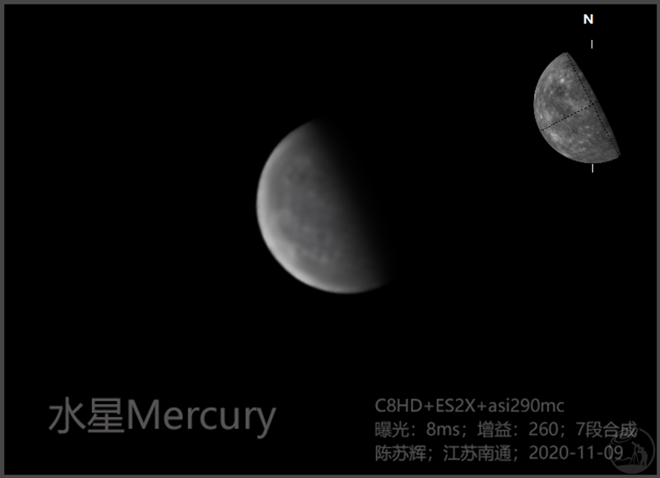 水星