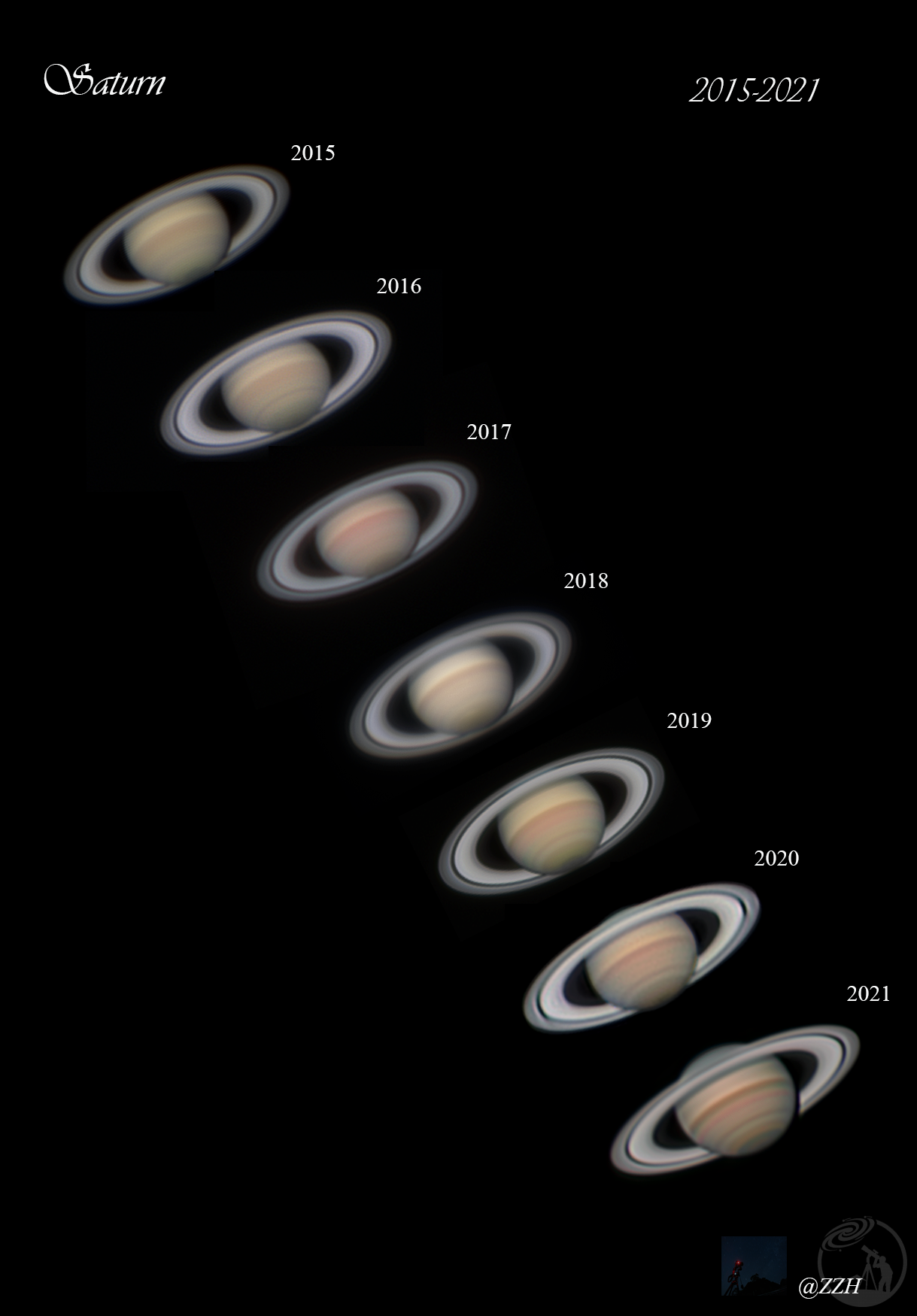 土星7年