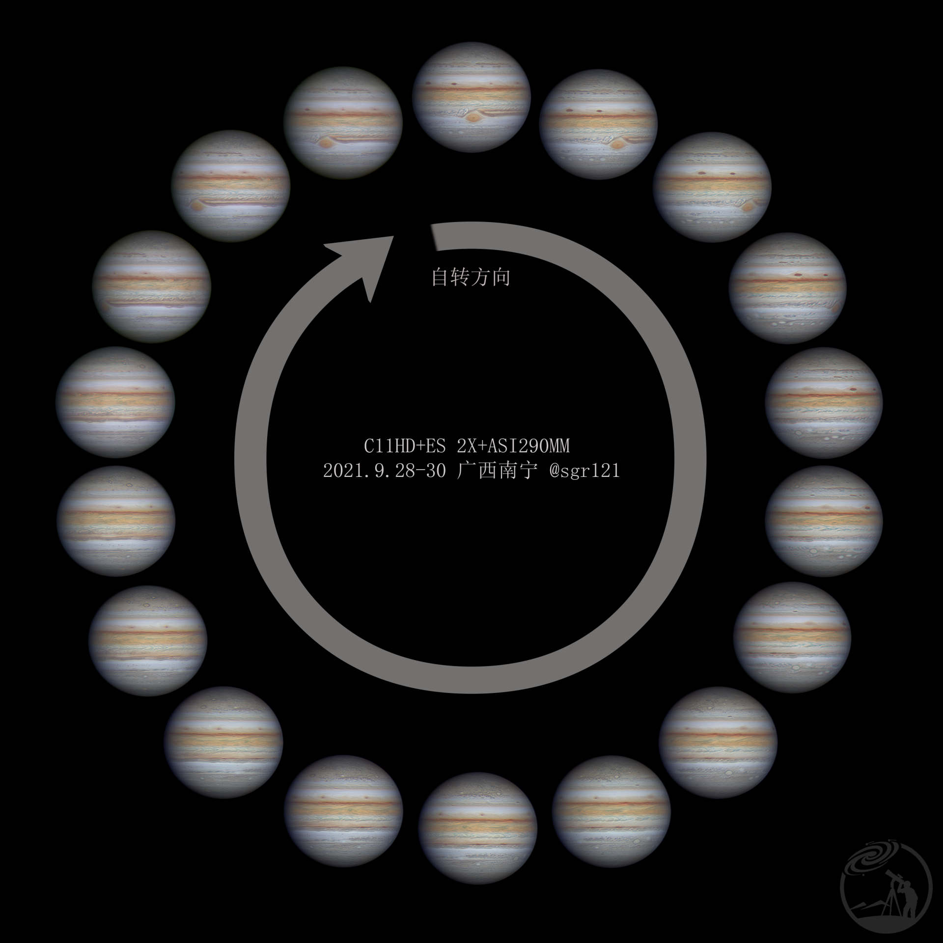 9月28-30拍摄的木星一圈18面