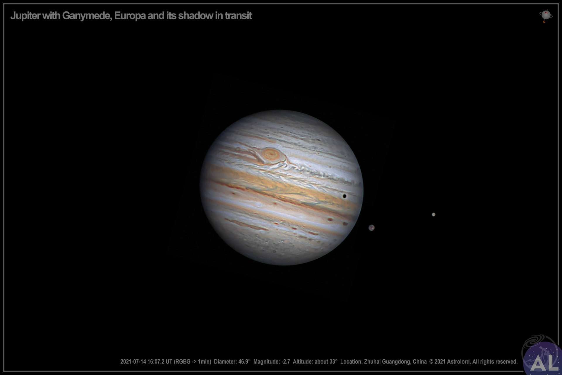 木星与木卫三，木卫二及其投影