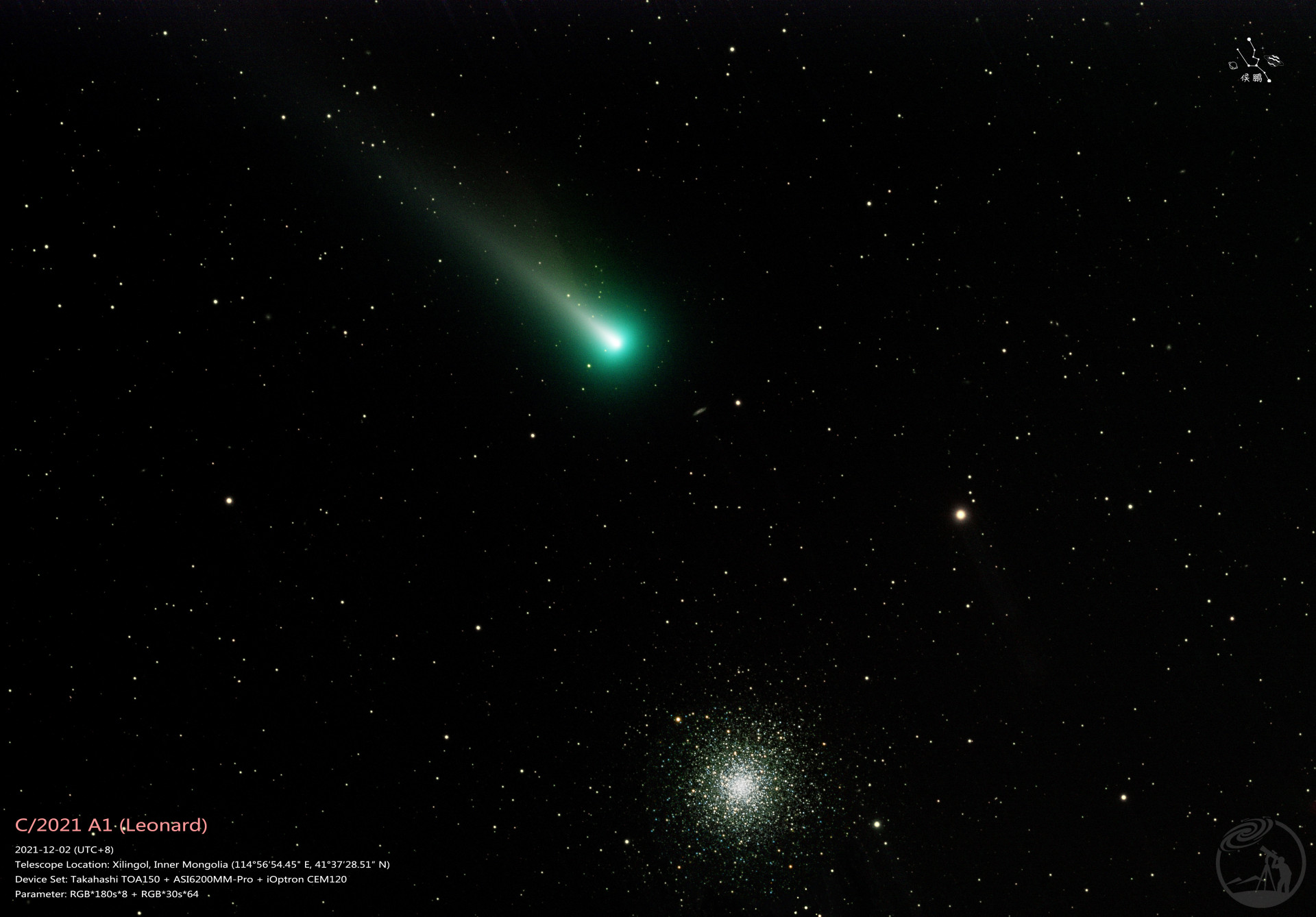 伦纳德彗星合M3球团