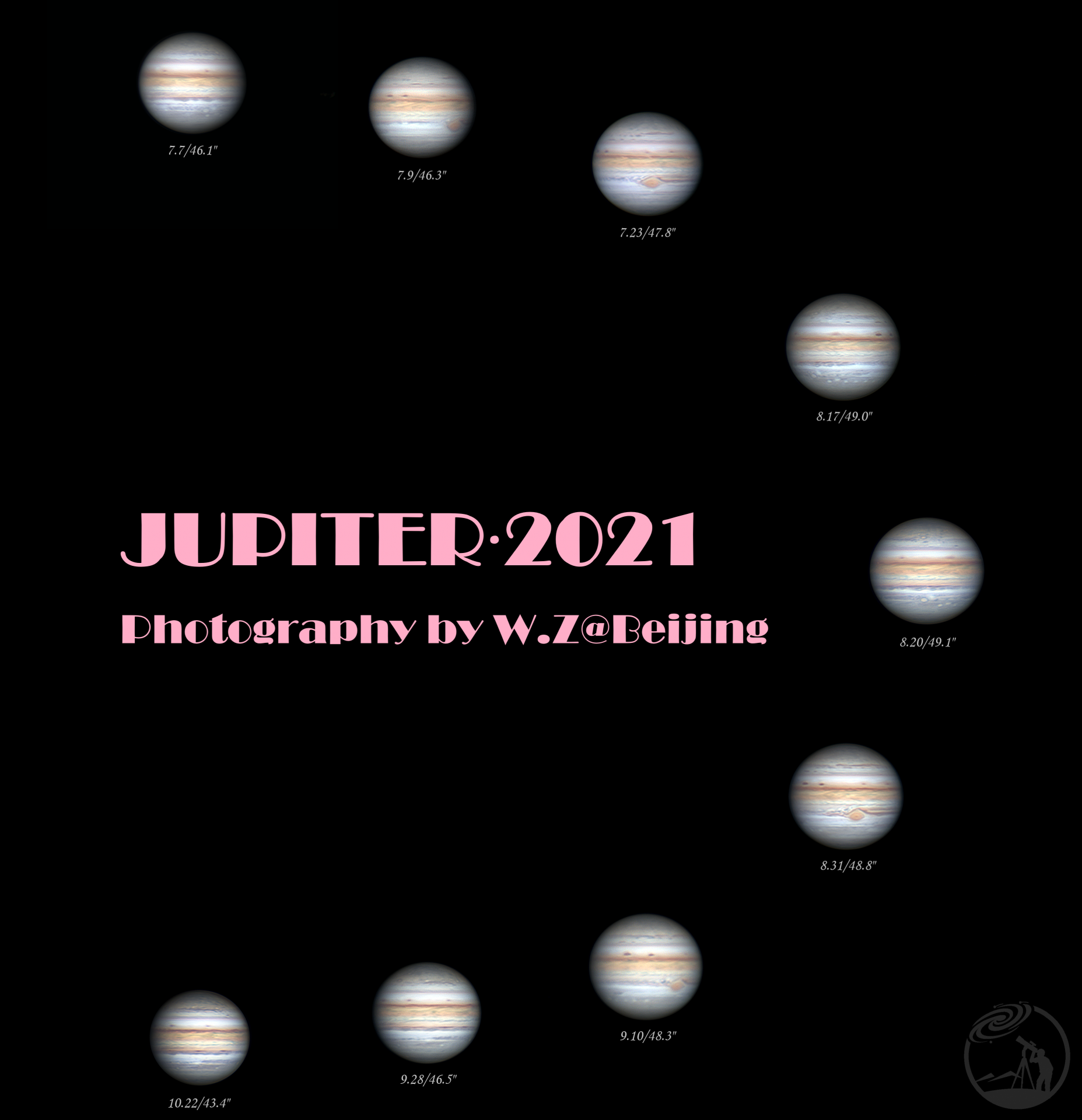 2021年的木星