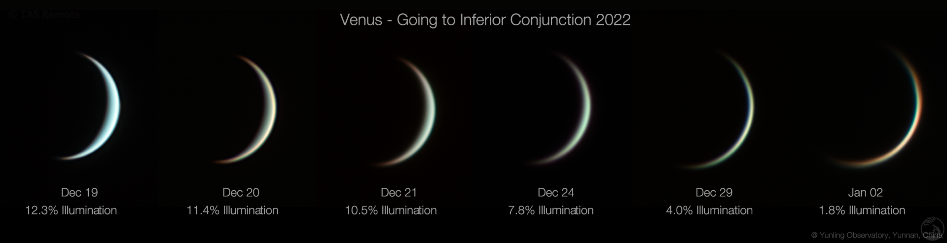 金星走向下合2022