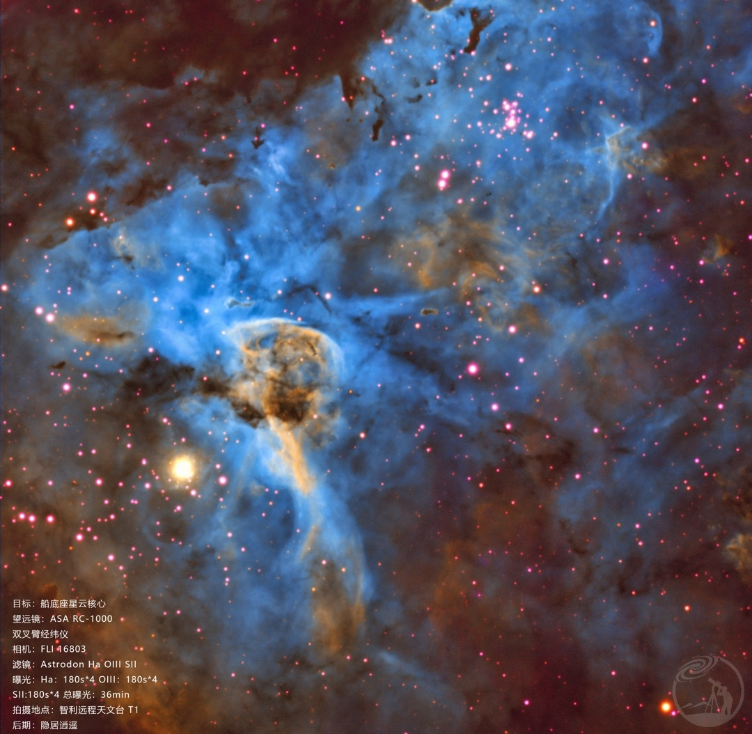 ngc3372核心