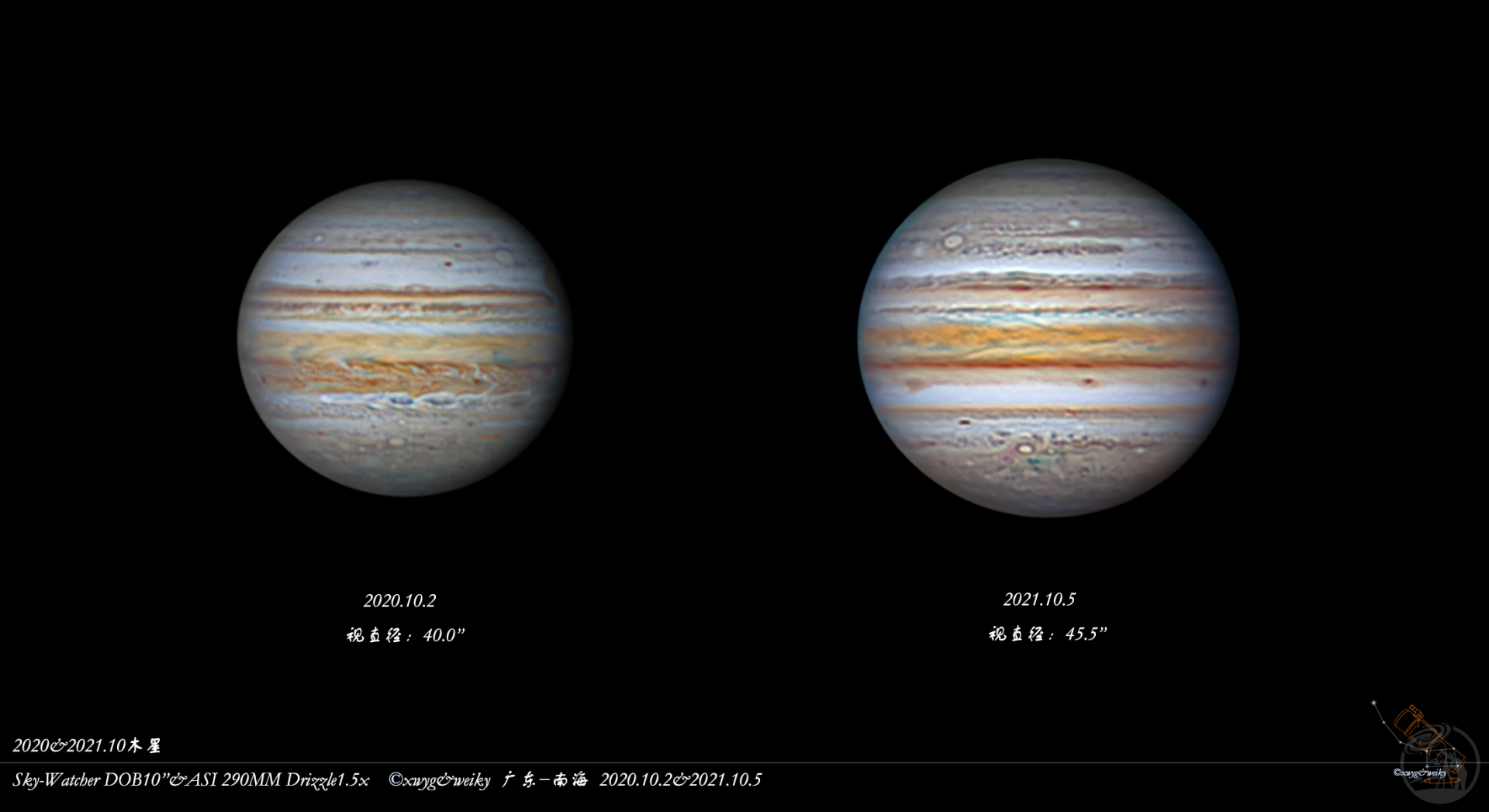 2020&2021.10木星对比