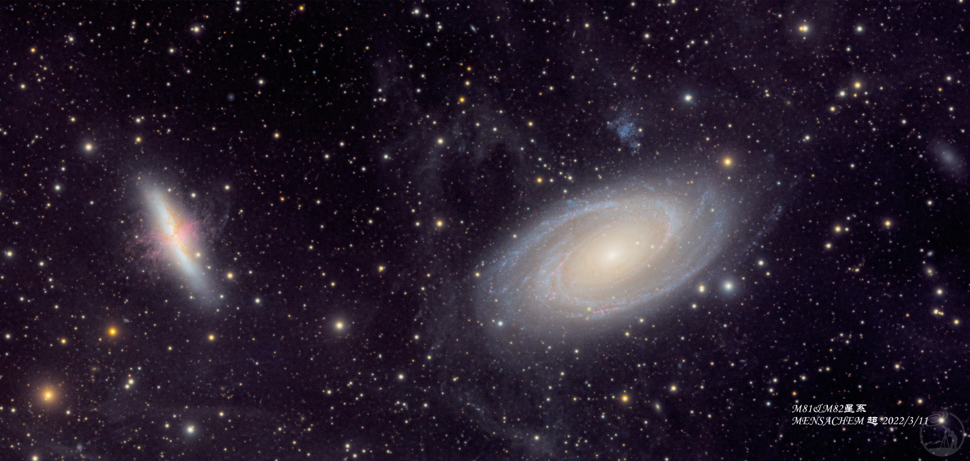 M81&M82