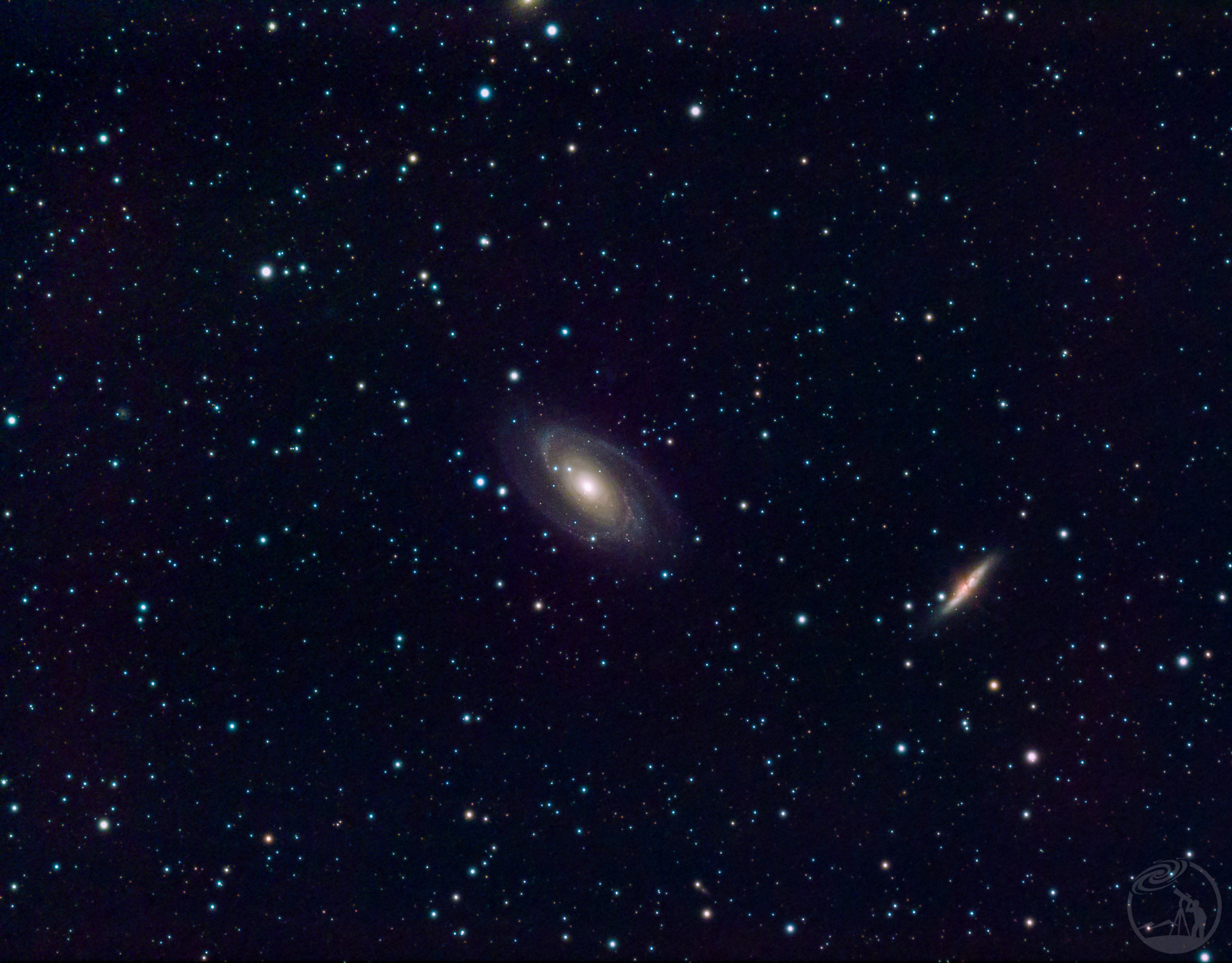 M81&M82星系