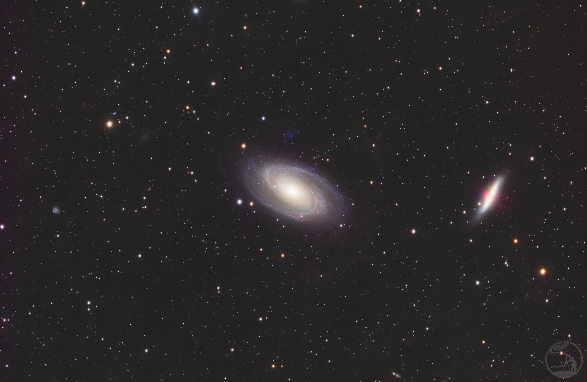 M81和m82