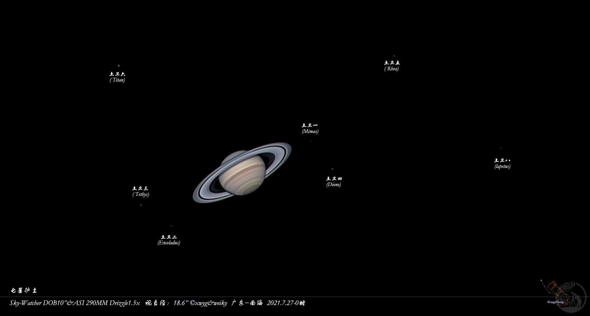 七星护土