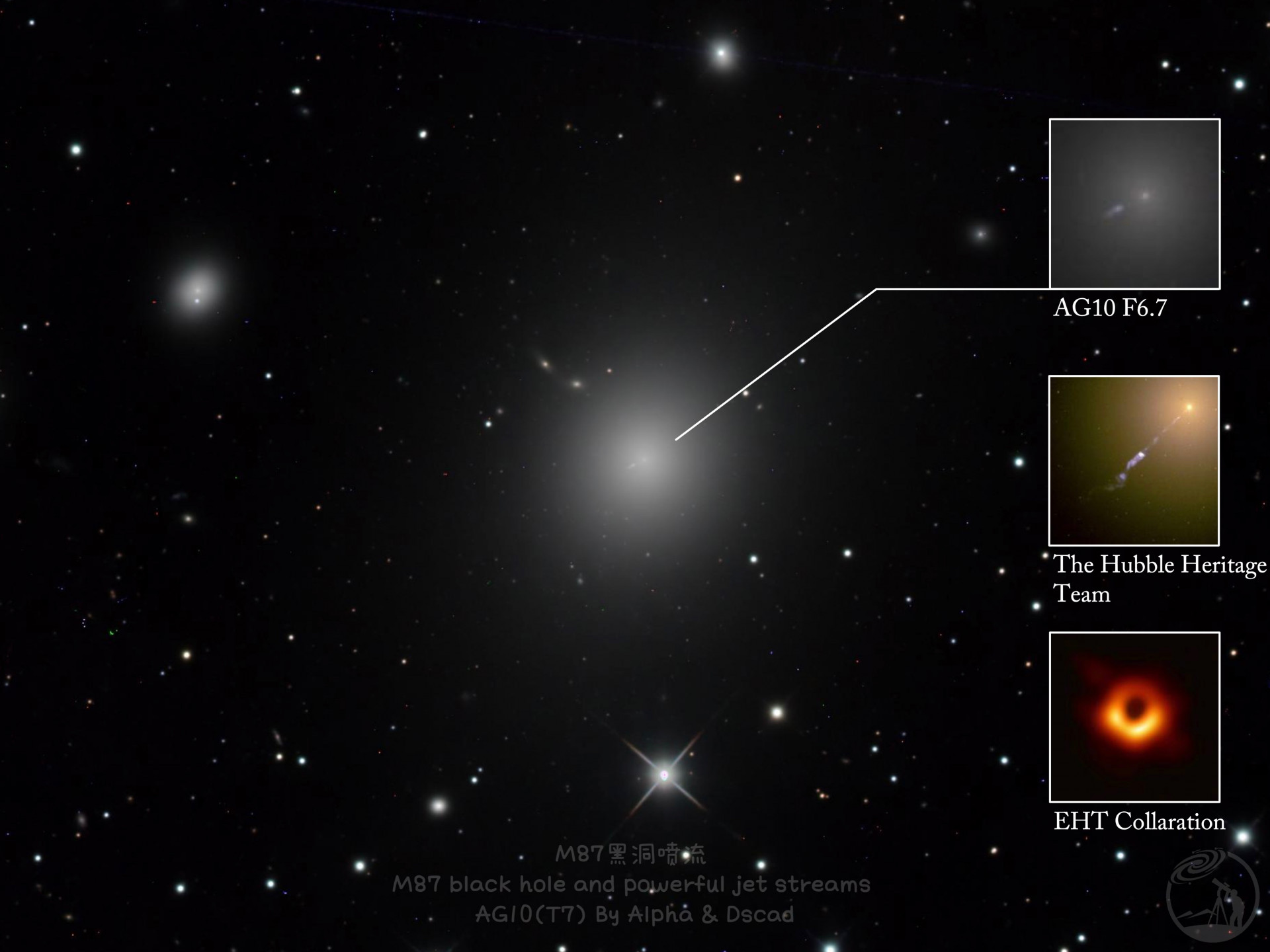 M87黑洞喷流