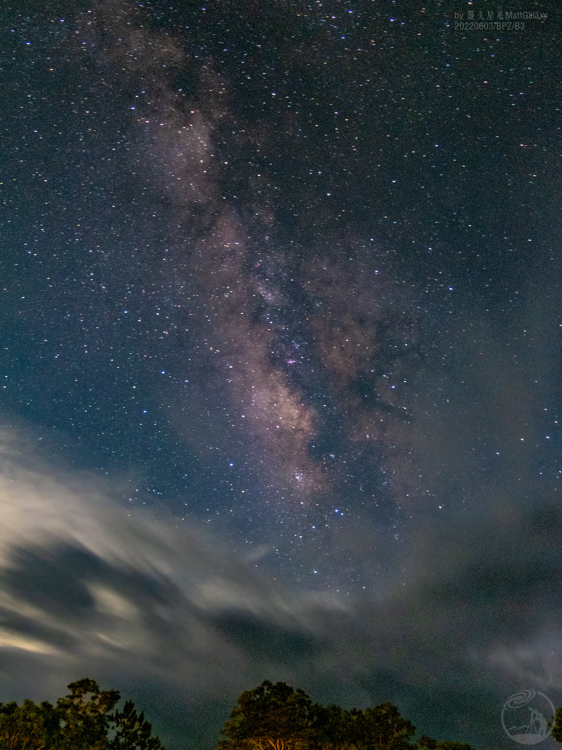 Galaxy.on.Cloud.云上银河
