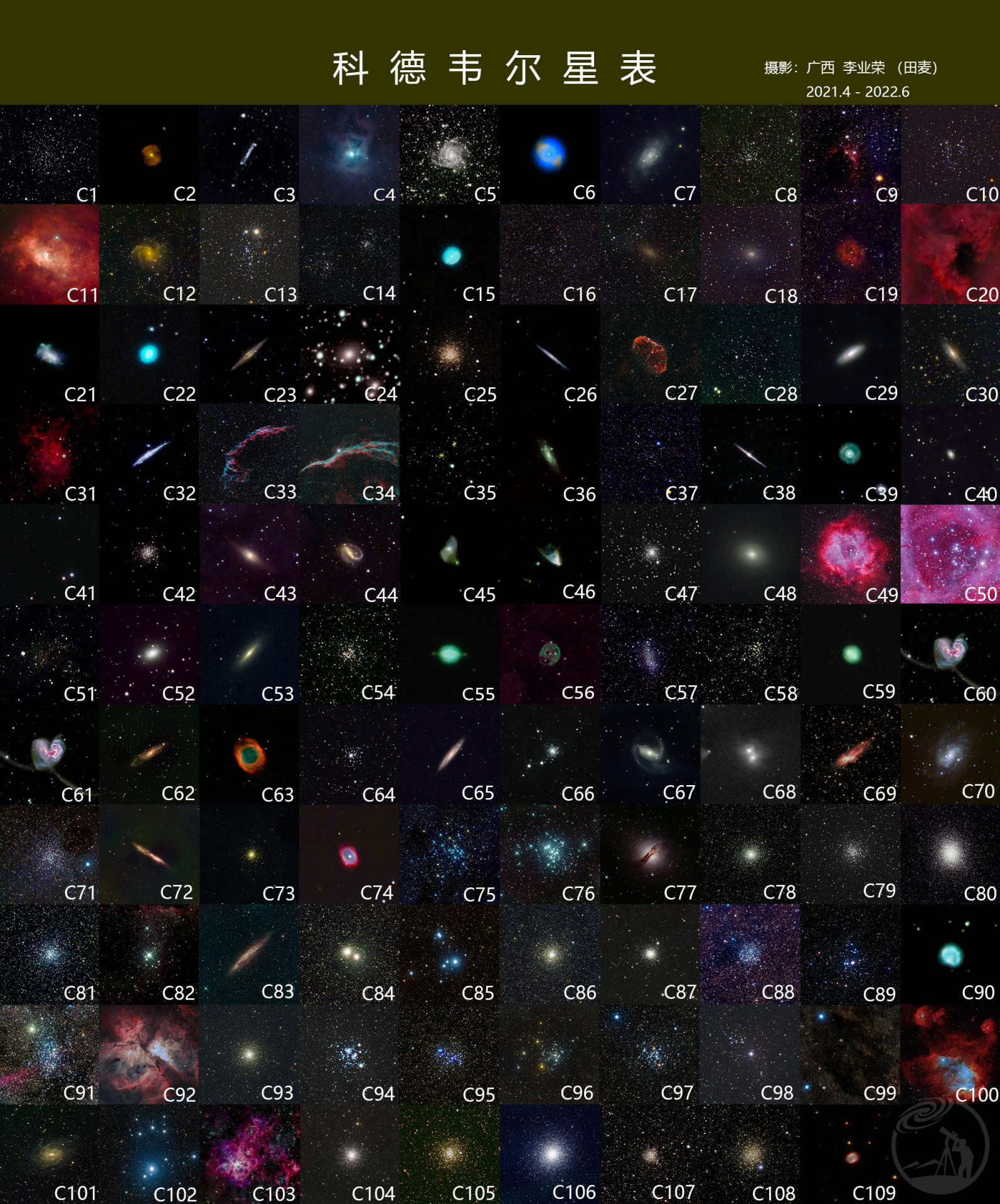 《科德韦尔星表》天体全图
