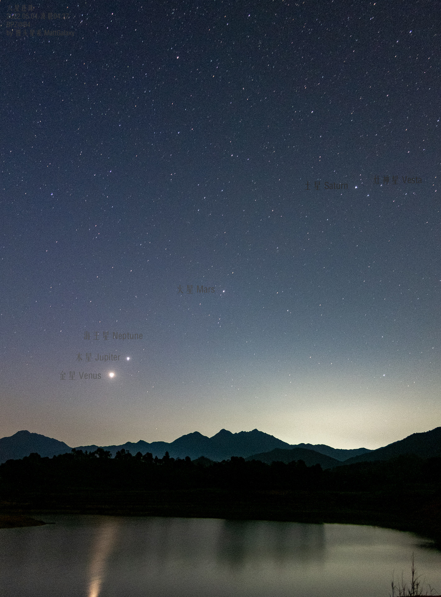 六星连珠