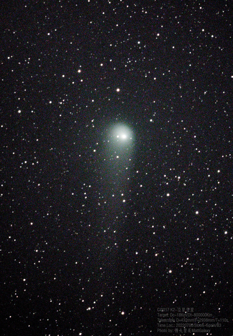 C 2017 K2 泛星彗星