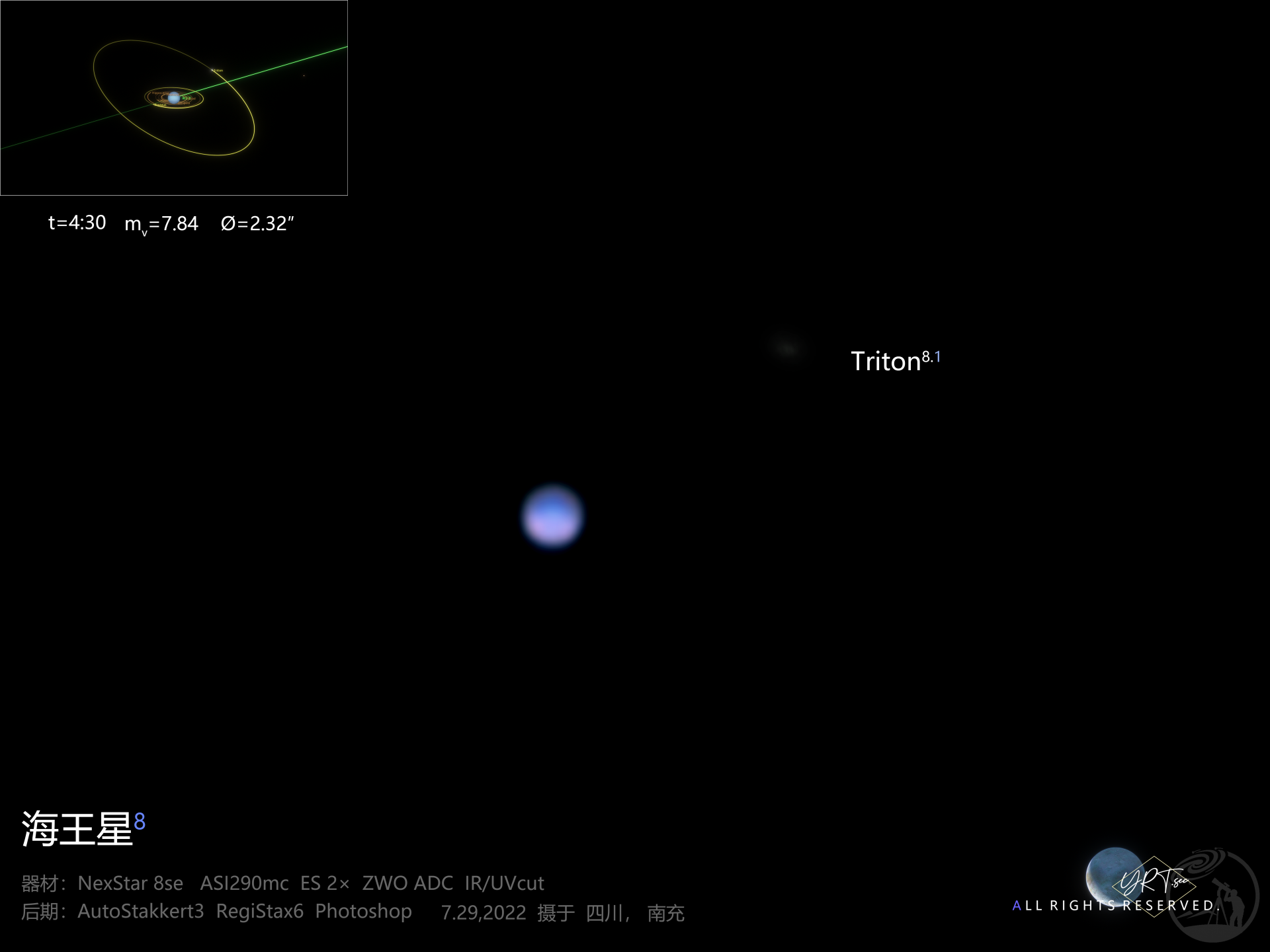 7.29海王星和海卫一