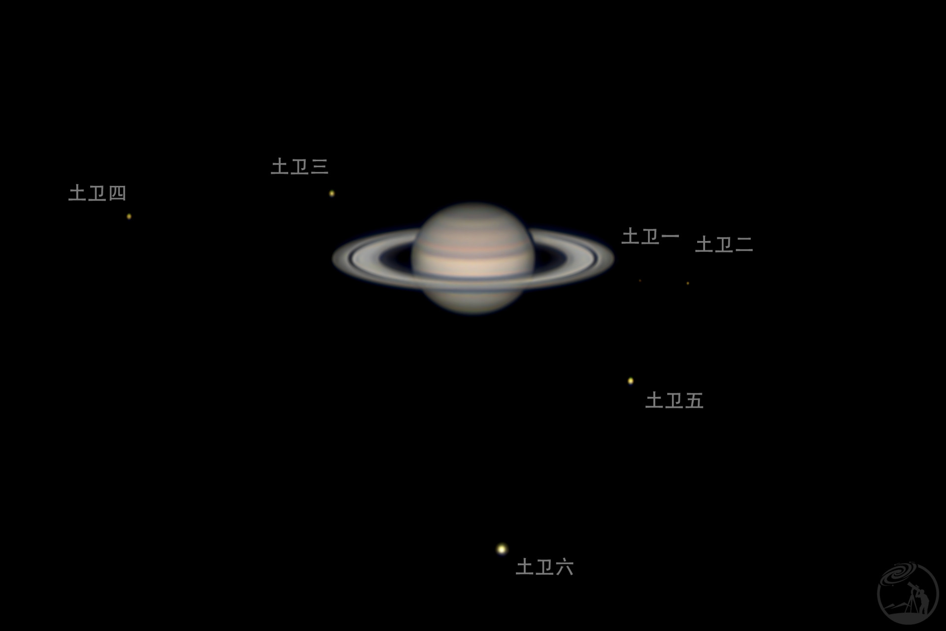 7月29日土星大家族合影