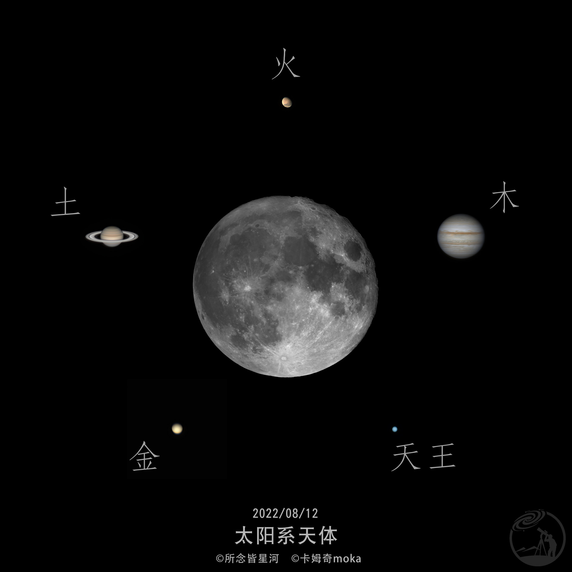 太阳系天体马拉松