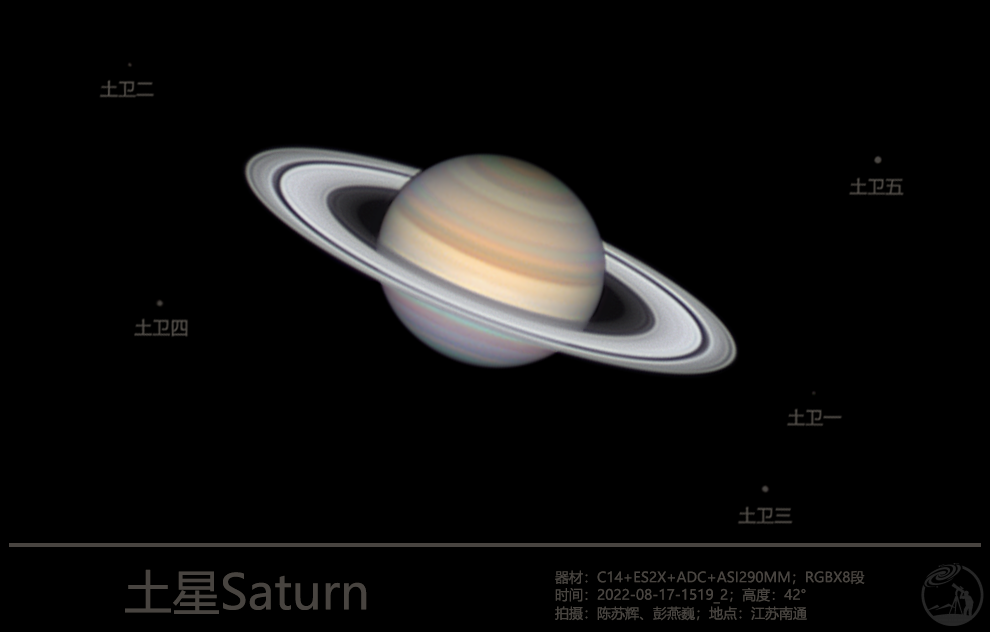 土星与卫星